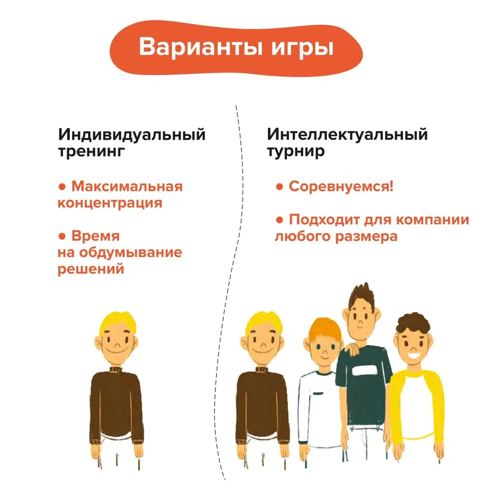 Brainy Trainy «Программирование»